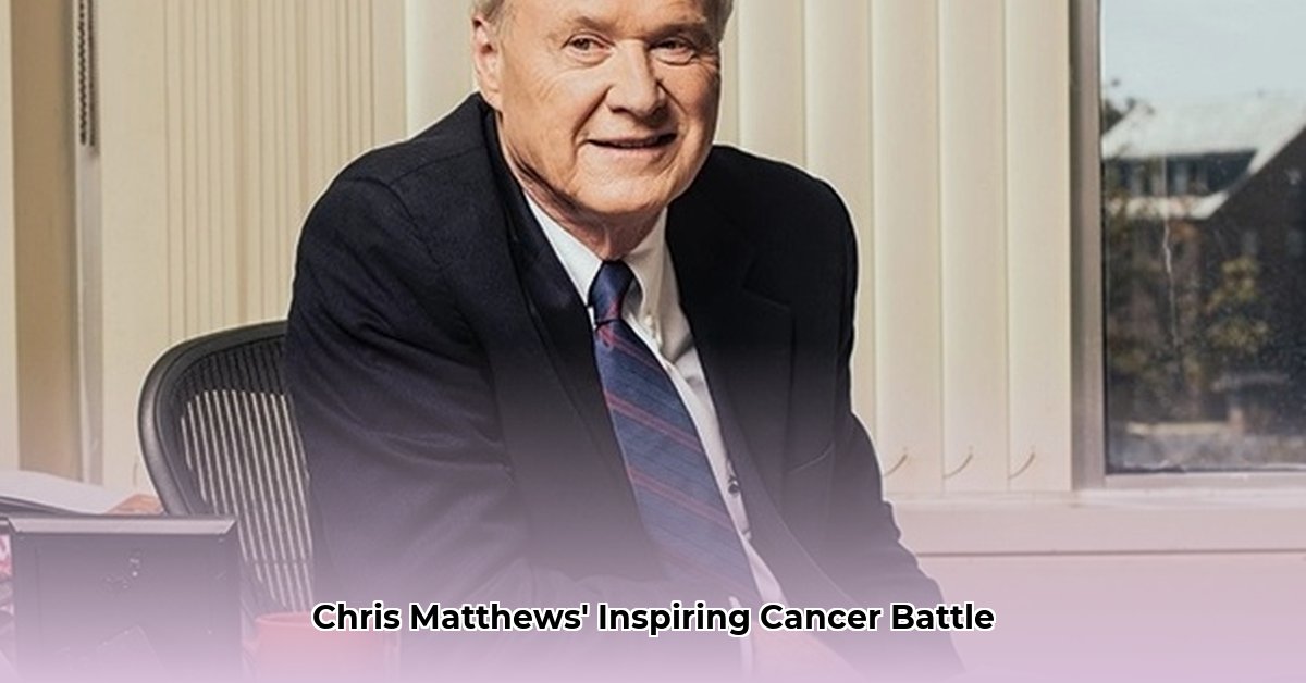 chris-matthews-weight-loss